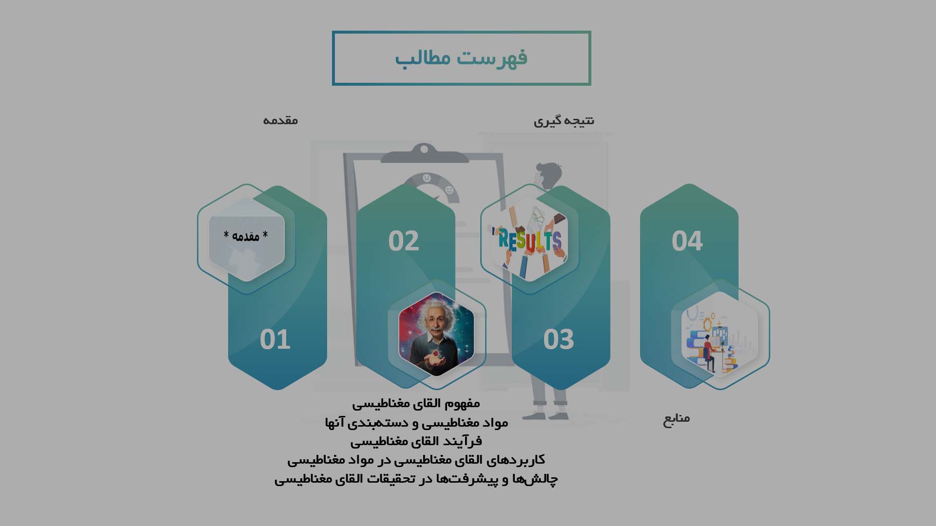 پاورپوینت در مورد اصول القای مغناطیسی در مواد مغناطیسی